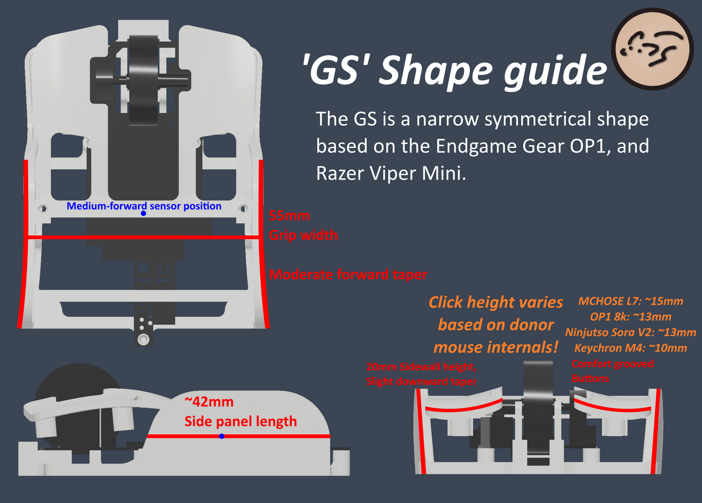 GS: 22g MCHOSE L7/L7+ - Printable 3MF/STL files